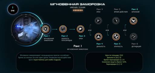 Mass Effect: Andromeda - MEA Мультиплеер. Гайд: Джаггернаут Человек